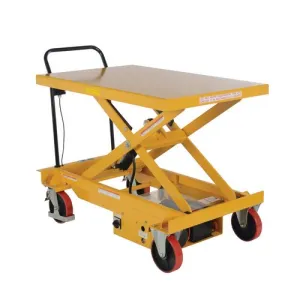Product image for CART-1000-WD-DC