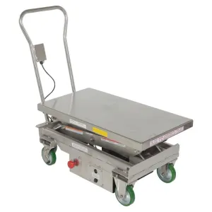 Product image for CART-1000D-DC-SS