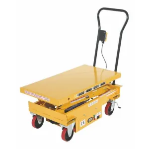 Product image for CART-1000D-DC