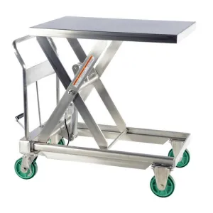 Product image for CART-1100-SS