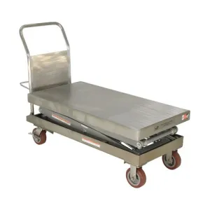 Product image for CART-1500-D-TS-PSS