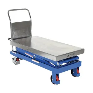 Product image for CART-1500-D-TS