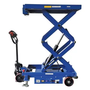 Product image for CART-1500D-DC-CTD-SC
