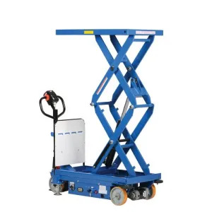 Product image for CART-1500D-DC-CTD