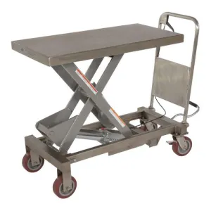 Product image for CART-1750-PSS