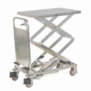Product image for CART-200-D-PSS