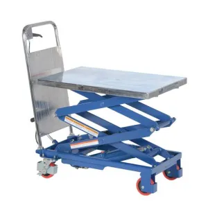 Product image for CART-200-D
