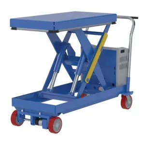 Product image for CART-2000-2040-CTD