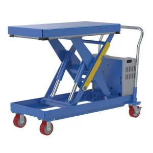 Product image for CART-2000-2040-DC