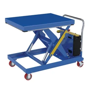 Product image for CART-2000-3240-DC