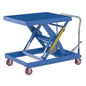 Product image for CART-2000-3240-FP