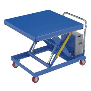 Product image for CART-2000-4242-DC