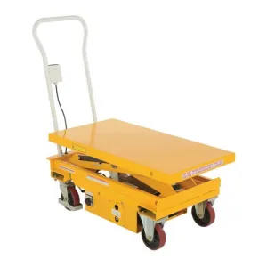 Product image for CART-2000-DC-C