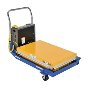 Product image for CART-23-10-DC