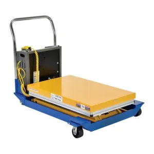 Product image for CART-23-15-DC