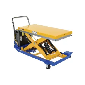 Product image for CART-24-15-DC
