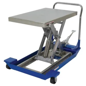 Product image for CART-24-15-M-PSS