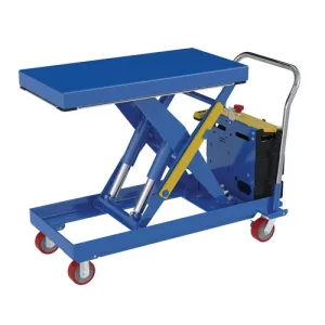 Product image for CART-2500-2040-DC
