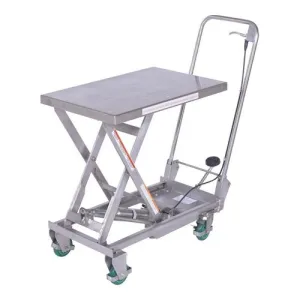Product image for CART-300-SS3