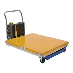 Product image for CART-40-15-DC