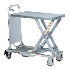 Product image for CART-400-PSS
