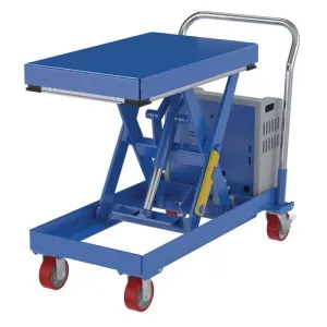 Product image for CART-500-2033-DC