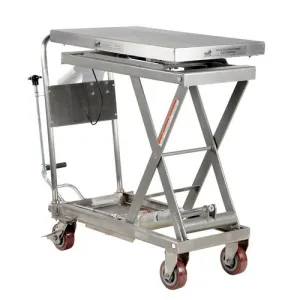 Product image for CART-500-SCL-PSS
