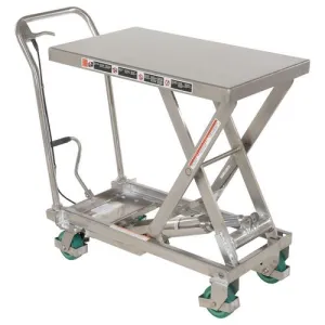 Product image for CART-500-SS3