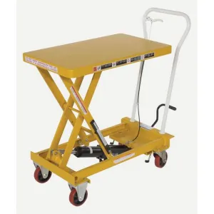 Product image for CART-550-AS