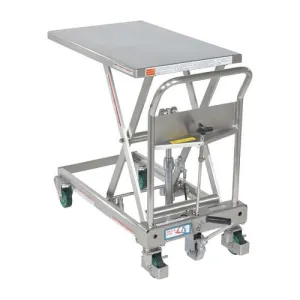Product image for CART-550-SS