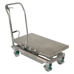 Product image for CART-600-D-SS2