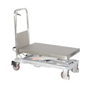 Product image for CART-750-PSS