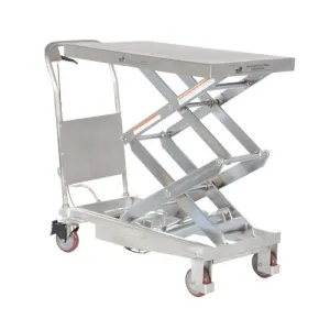 Product image for CART-800-D-PSS