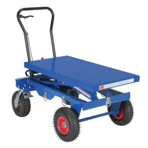 Product image for CART-PN-1500