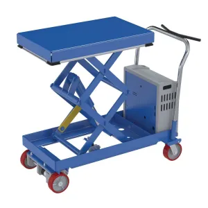 Product image for CARTD-1000-2033-CTD