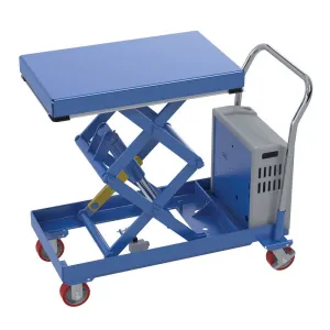 Product image for CARTD-1000-2033-DC