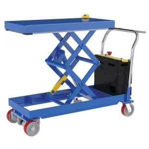 Product image for CARTD-750-2040-CTD