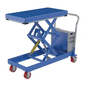 Product image for CARTD-750-2040-DC