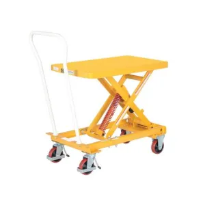 Product image for SCSC-400-2032