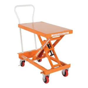 Product image for SCSC-400-2032