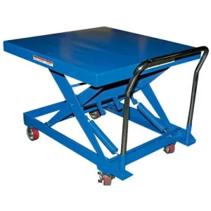 Product image for SCSC-500-4242