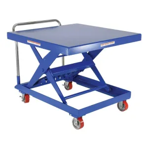Product image for SCSC-500-4242