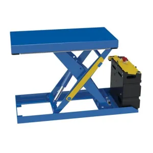 Product image for SCTAB-1000-2040-DC