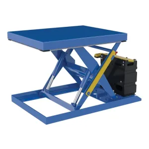 Product image for SCTAB-2000-3240-DC