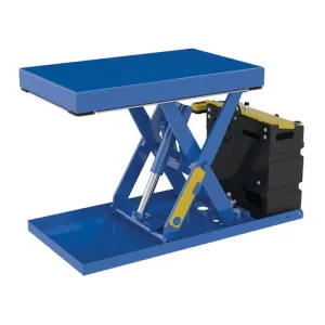 Product image for SCTAB-500-2033-AC