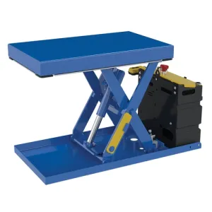 Product image for SCTAB-500-2033-DC