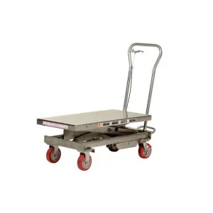 Product image for SSSC-1000