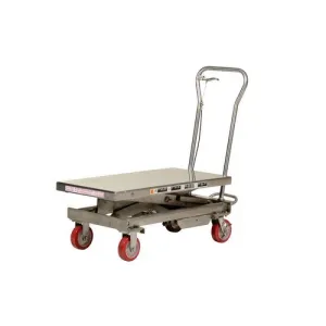Product image for SSSC-1000