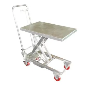 Product image for SSSC-200