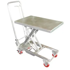 Product image for SSSC-200
